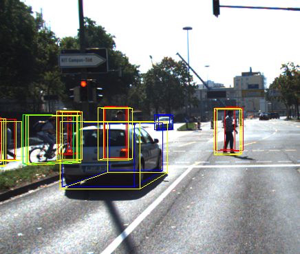 Lidar Object Detection